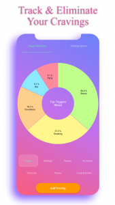 اسکرین شات برنامه Sobriety Counter - EasyQuit 7