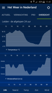 اسکرین شات 5 برنامه Weather in Holland: the app