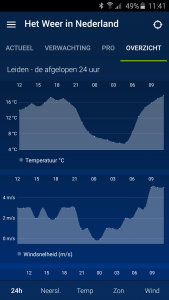 اسکرین شات برنامه Weather in Holland: the app 5