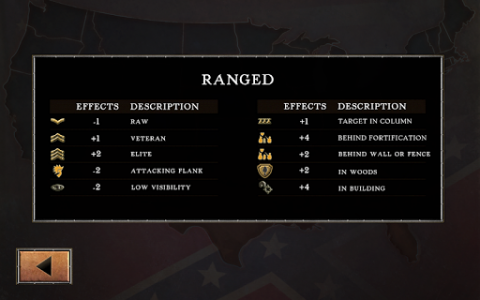 اسکرین شات بازی Civil War: 1863 3