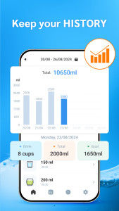 اسکرین شات 4 برنامه Drink Water Reminder