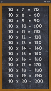 اسکرین شات برنامه Math Tables 1-100 | Learn Multiplication Tables 3