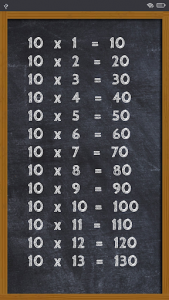 اسکرین شات برنامه Math Tables 1-100 | Learn Multiplication Tables 2