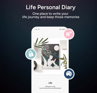 اسکرین شات برنامه Life : Personal Diary, Journal 1