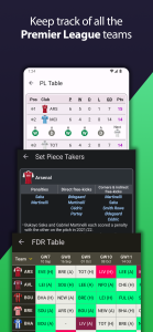 اسکرین شات 8 برنامه Fantasy Football Manager (FPL)