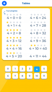 اسکرین شات برنامه Times Tables IQ 4