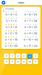 اسکرین شات برنامه Multiplication / Times Tables 4