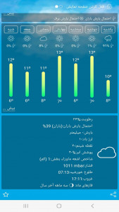 اسکرین شات 1 برنامه هواشناسی دقیق هوشمند سخنگو
