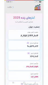 اسکرین شات 7 برنامه ‏‏‏‏‏‏‏حوصلم پوکید