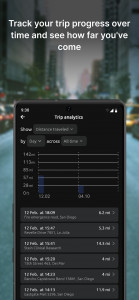 اسکرین شات برنامه HUDWAY Go: Navigation with HUD 7