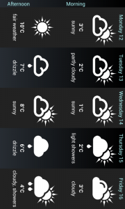 اسکرین شات 8 برنامه Weather for Switzerland