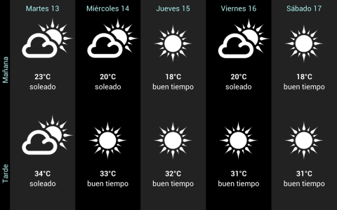 اسکرین شات 5 برنامه USA Weather forecast