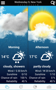 اسکرین شات 1 برنامه USA Weather forecast