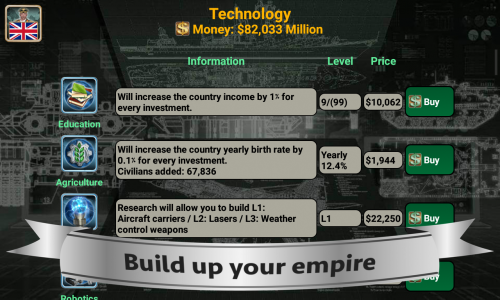 اسکرین شات بازی Europe Empire 6