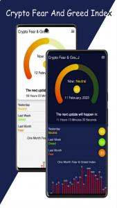 اسکرین شات برنامه شاخص ترس طمع کریپتو 1
