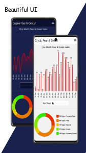 اسکرین شات برنامه شاخص ترس طمع کریپتو 2