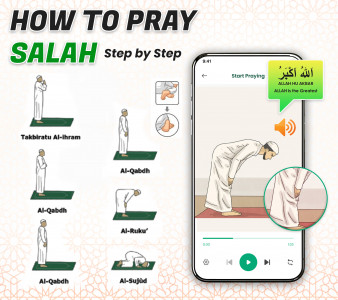 اسکرین شات برنامه Step by Step Daily Namaz Guide 1