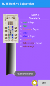 اسکرین شات برنامه RJ45 Cables Colors Connections 3