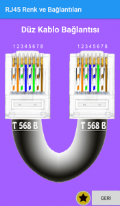 اسکرین شات برنامه RJ45 Cables Colors Connections 4