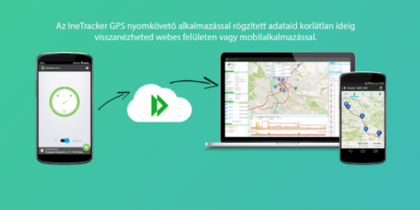 اسکرین شات برنامه IneTracker GPS tracker 1
