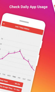اسکرین شات برنامه Online Tracker for Instagram : Usage Tracker 2