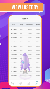 اسکرین شات برنامه Internet Speed Test & Analyzer 6