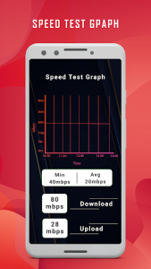 اسکرین شات برنامه Internet Speed Meter - WiFi, 4G Speed Meter 3