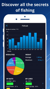 اسکرین شات 3 برنامه WeFish | Your Fishing Forecast