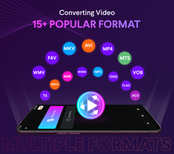 اسکرین شات برنامه Video Converter & Compressor 2