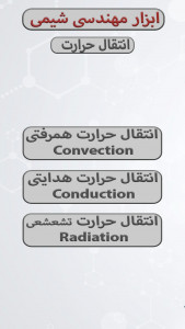 اسکرین شات برنامه مهندسی شیمی 2