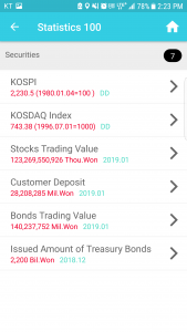 اسکرین شات 3 برنامه Korea Economic