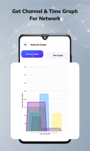 اسکرین شات برنامه Network Tools Info & Sim Query 6