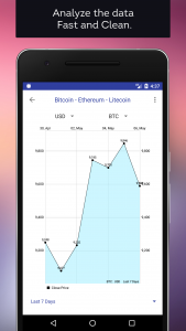 اسکرین شات 5 برنامه Bitcoin & Cryptocurrency