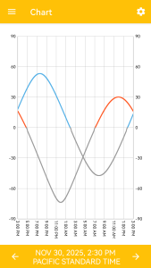 اسکرین شات 6 برنامه Calendar - Sun & Moon