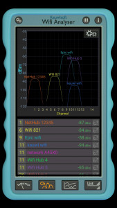 اسکرین شات برنامه Wifi Analyser 2