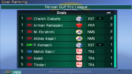 اسکرین شات بازی فوتبال PES2021 (لیگ برتر ایران، قهرمانان آسیا/اروپا) گزارش فارسی/انگلیسی 26