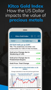 اسکرین شات 5 برنامه Gold Live! Gold Price, Silver