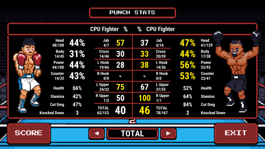 اسکرین شات 4 بازی Prizefighters 2