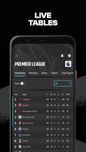 اسکرین شات 4 برنامه GOAL Live Scores