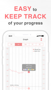 اسکرین شات برنامه SmartDiet - weight tracker 2