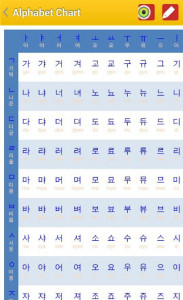 اسکرین شات برنامه Korean Vocab 5