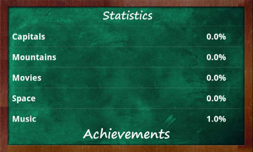 اسکرین شات 5 بازی Hangman - An Educational Game