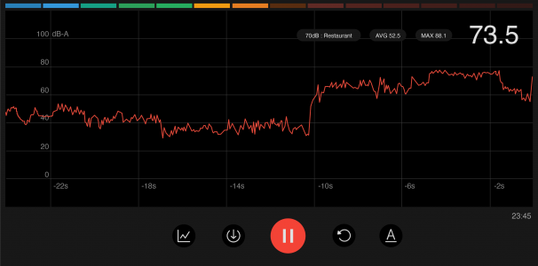 اسکرین شات برنامه Sound meter : SPL & dB meter 6