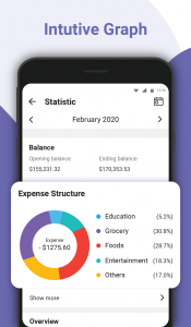 اسکرین شات 3 برنامه Money Manager: Expense Tracker