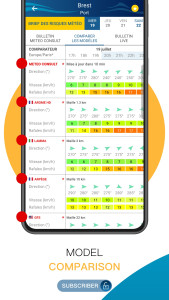 اسکرین شات 6 برنامه Météo Marine