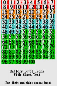 اسکرین شات برنامه BN Pro Battery Level-Black 1
