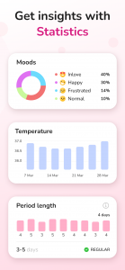 اسکرین شات 5 برنامه Period Tracker and Calendar