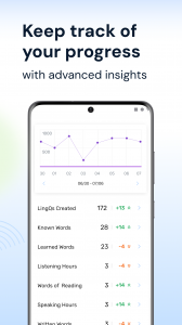 اسکرین شات برنامه LingQ - Language Learning 7