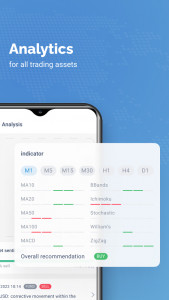 اسکرین شات برنامه LiteForex mobile trading 5