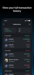 اسکرین شات 4 برنامه LiteFinance mobile trading